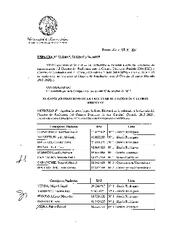 Resolución n°4122 del Consejo Directivo del día 10 de octubre de 2017.