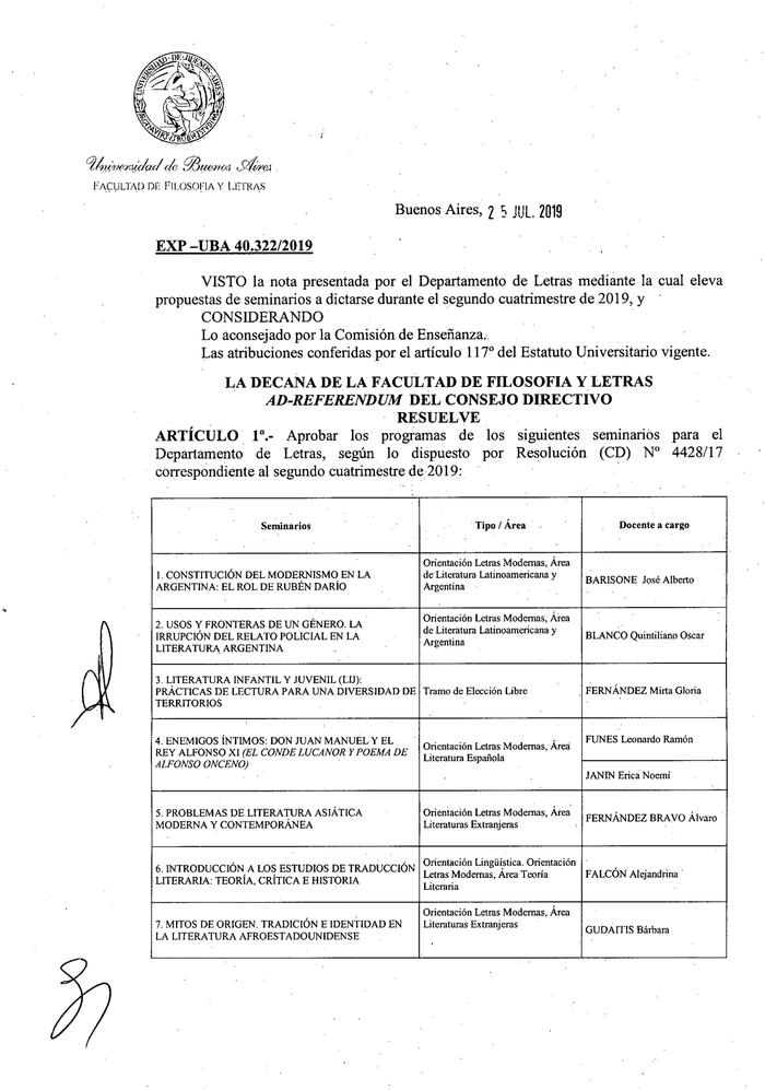 Resolución n°2218 del Consejo Directivo del día 25 de julio de 2019.