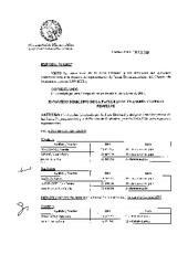 Resolución n°4124 del Consejo Directivo del día 10 de octubre de 2017.