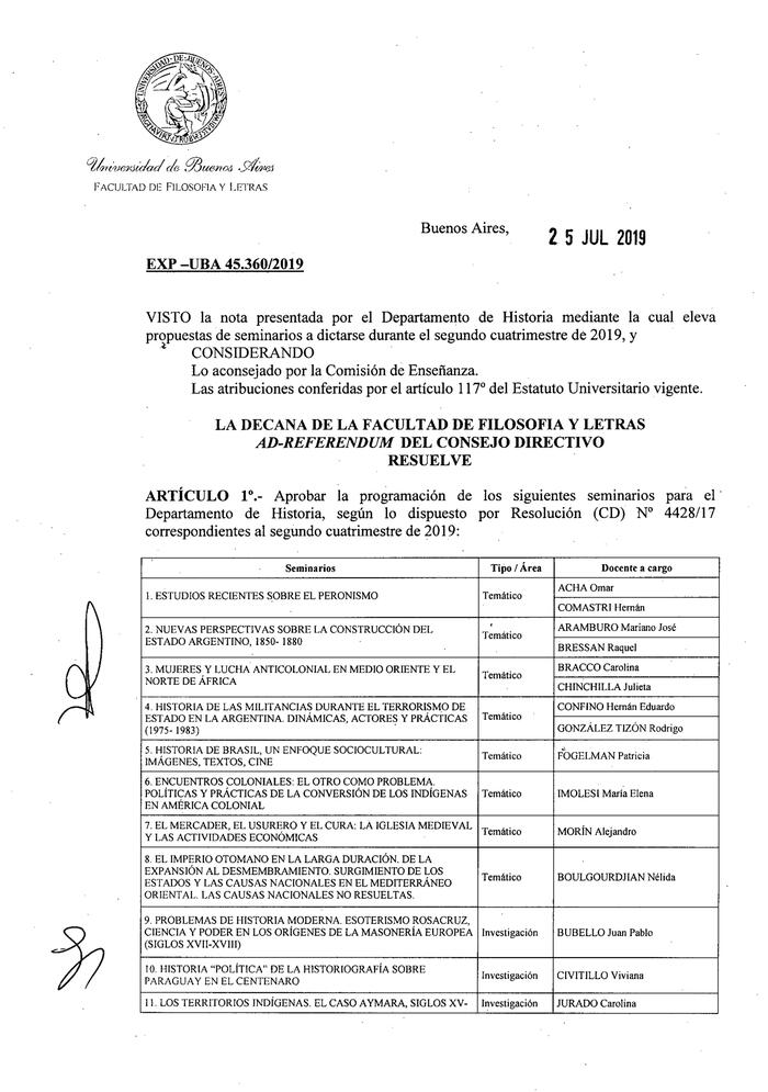 Resolución n°2223 del Consejo Directivo del día 25 de julio de 2019.