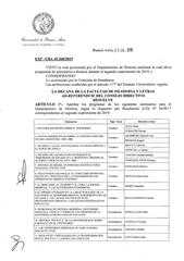 Resolución n°2222 del Consejo Directivo del día 25 de julio de 2019.