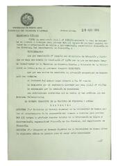 Resolución n°16 del Consejo Directivo del día 29 de abril de 1986.